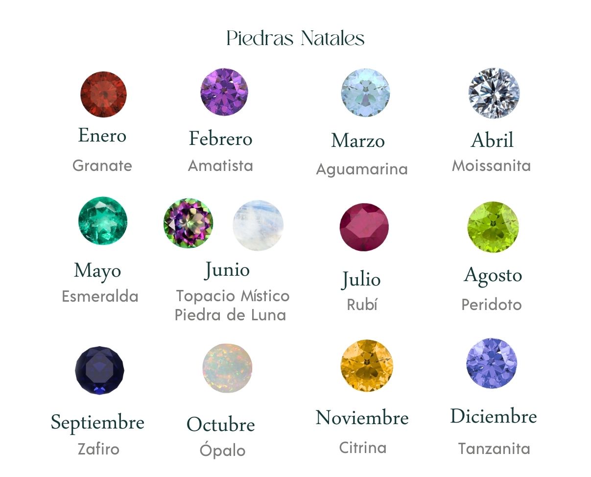 Cadena y dije Círculo de la Vida con 3 gemas