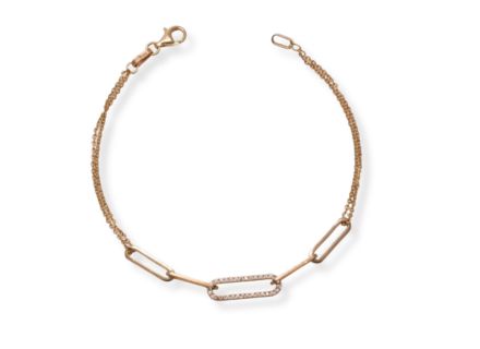 Brazaletes y pulseras